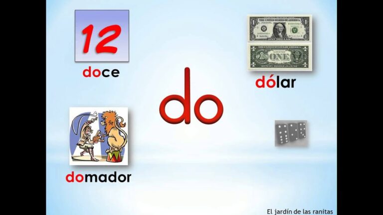 Palabras que contienen las sílabas da de di do du - Joguar